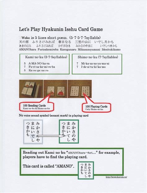 How To Play Karuta – The Hyakunin Isshu.